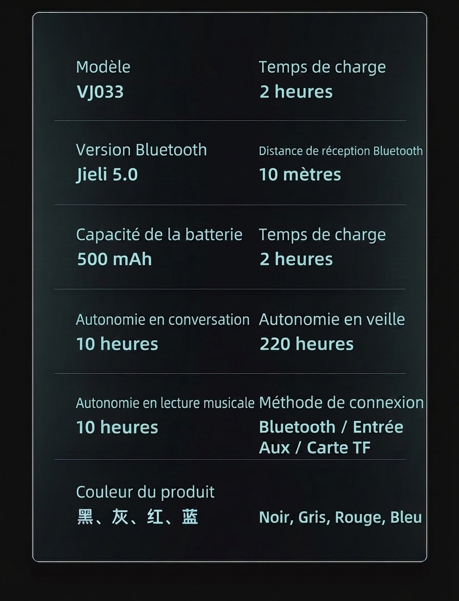 Casque sans fil Bluetooth 5.0 avec éclairage RGB et micro