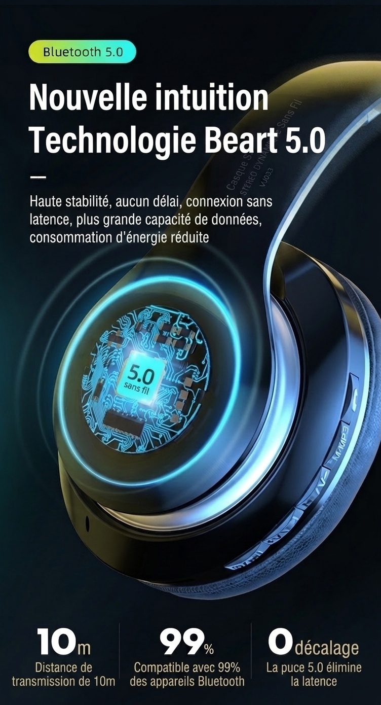 Casque sans fil Bluetooth 5.0 avec éclairage RGB et micro