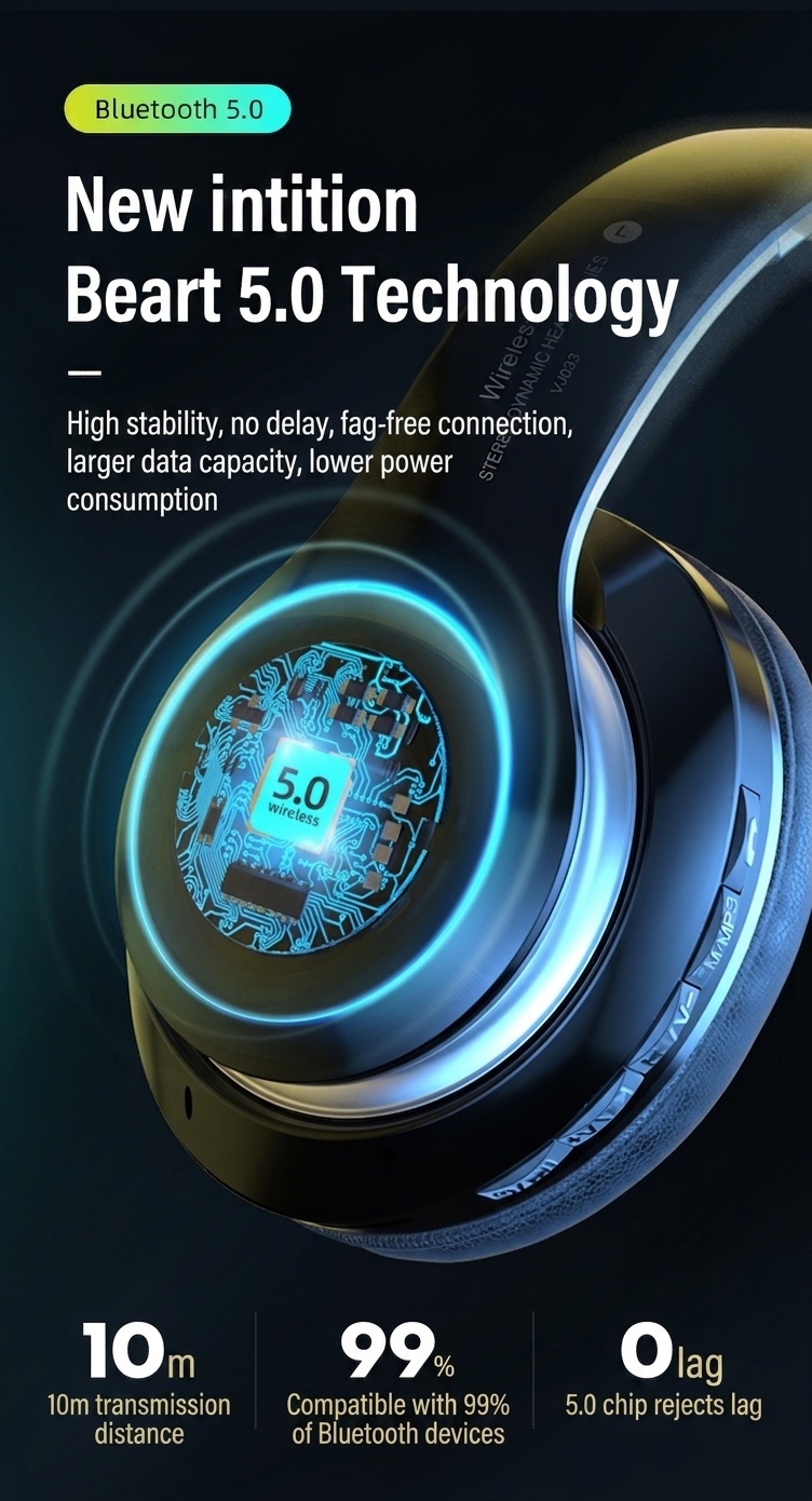 Wireless Bluetooth 5.0 Headphones with RGB Light & Mic