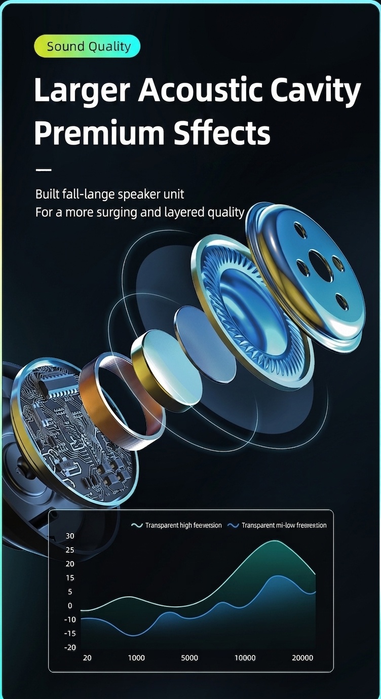Wireless Bluetooth 5.0 Headphones with RGB Light & Mic