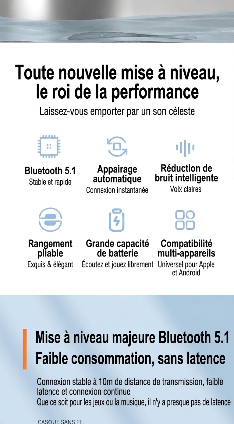 Casque audio sans fil Bluetooth 5.1 supra-auriculaire avec basses profondes