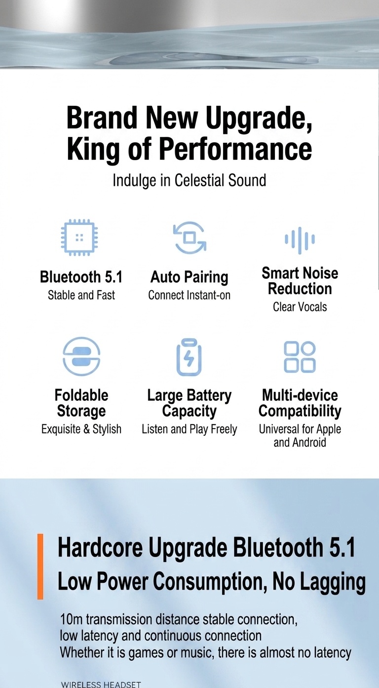 Wireless Bluetooth 5.1 Over-Ear Headphones with Deep Bass