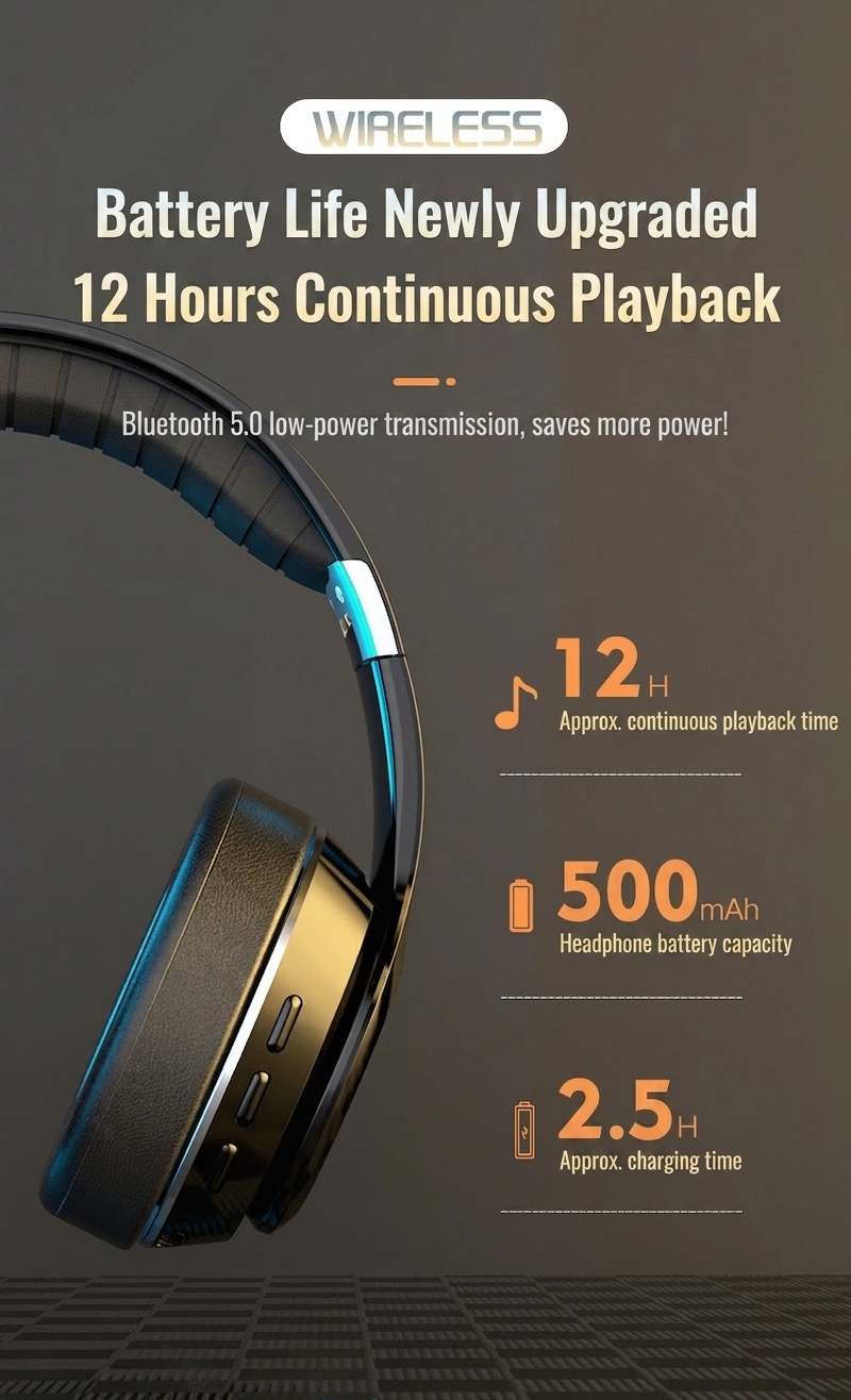 Wireless Bluetooth Headphones with 8D Surround Sound