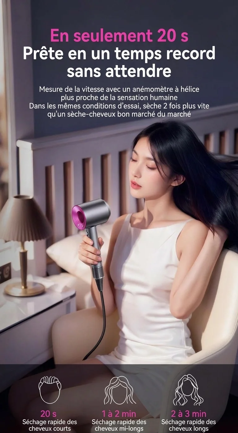 Sèche-cheveux ionique haute vitesse avec contrôle intelligent de la température