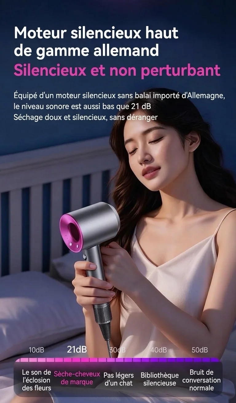 Sèche-cheveux ionique haute vitesse avec contrôle intelligent de la température