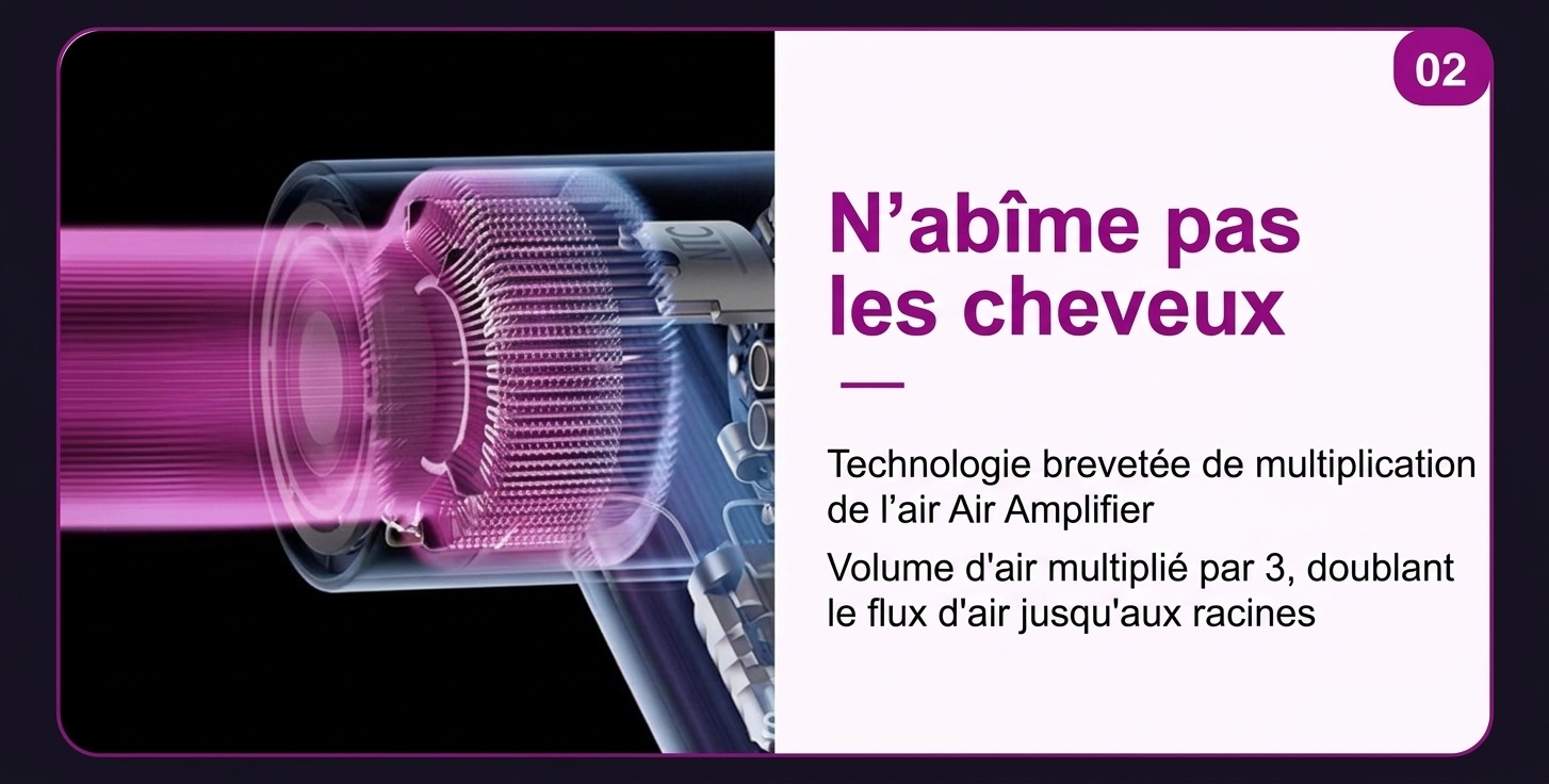 Sèche-cheveux ionique haute vitesse avec contrôle intelligent de la température