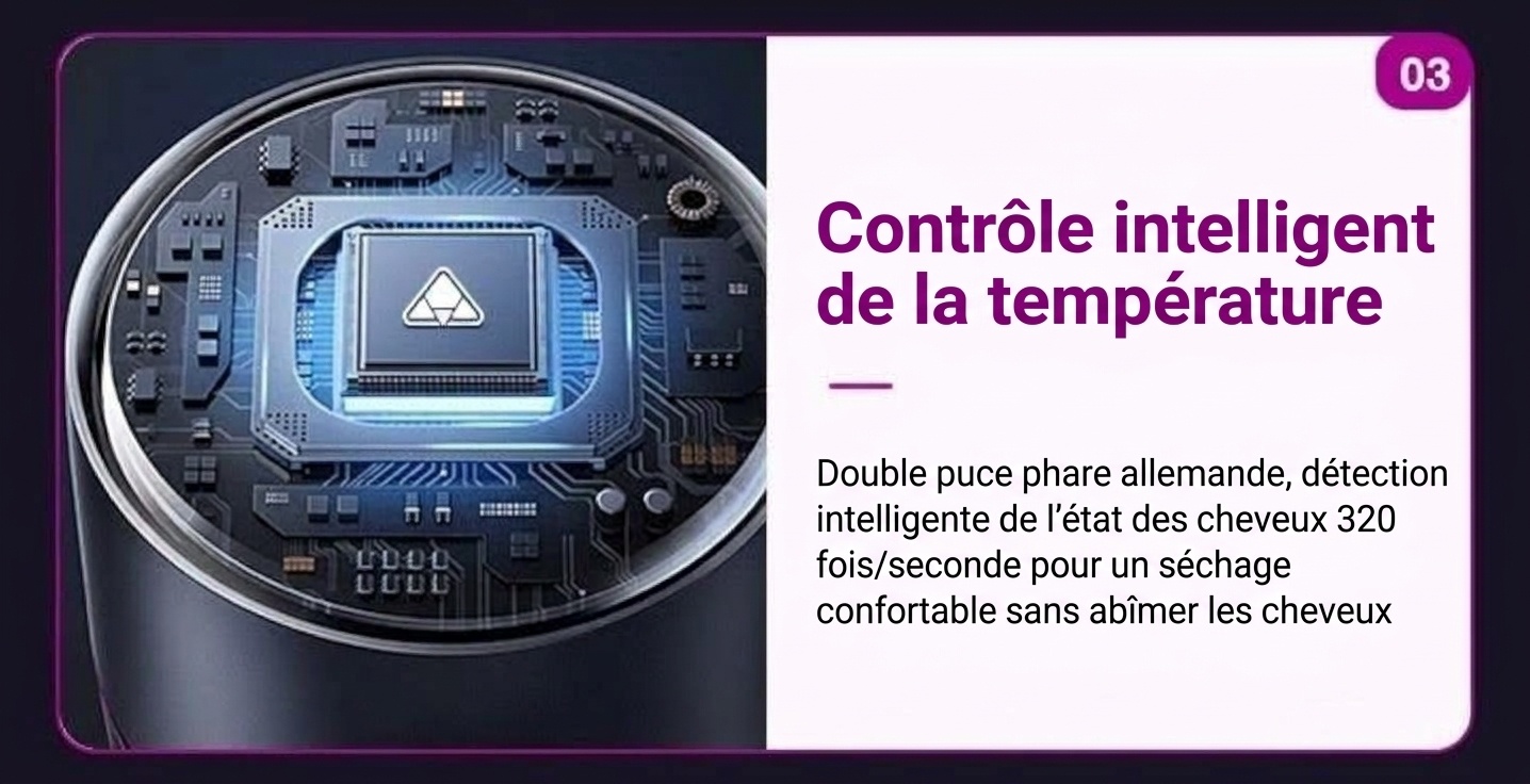 Sèche-cheveux ionique haute vitesse avec contrôle intelligent de la température