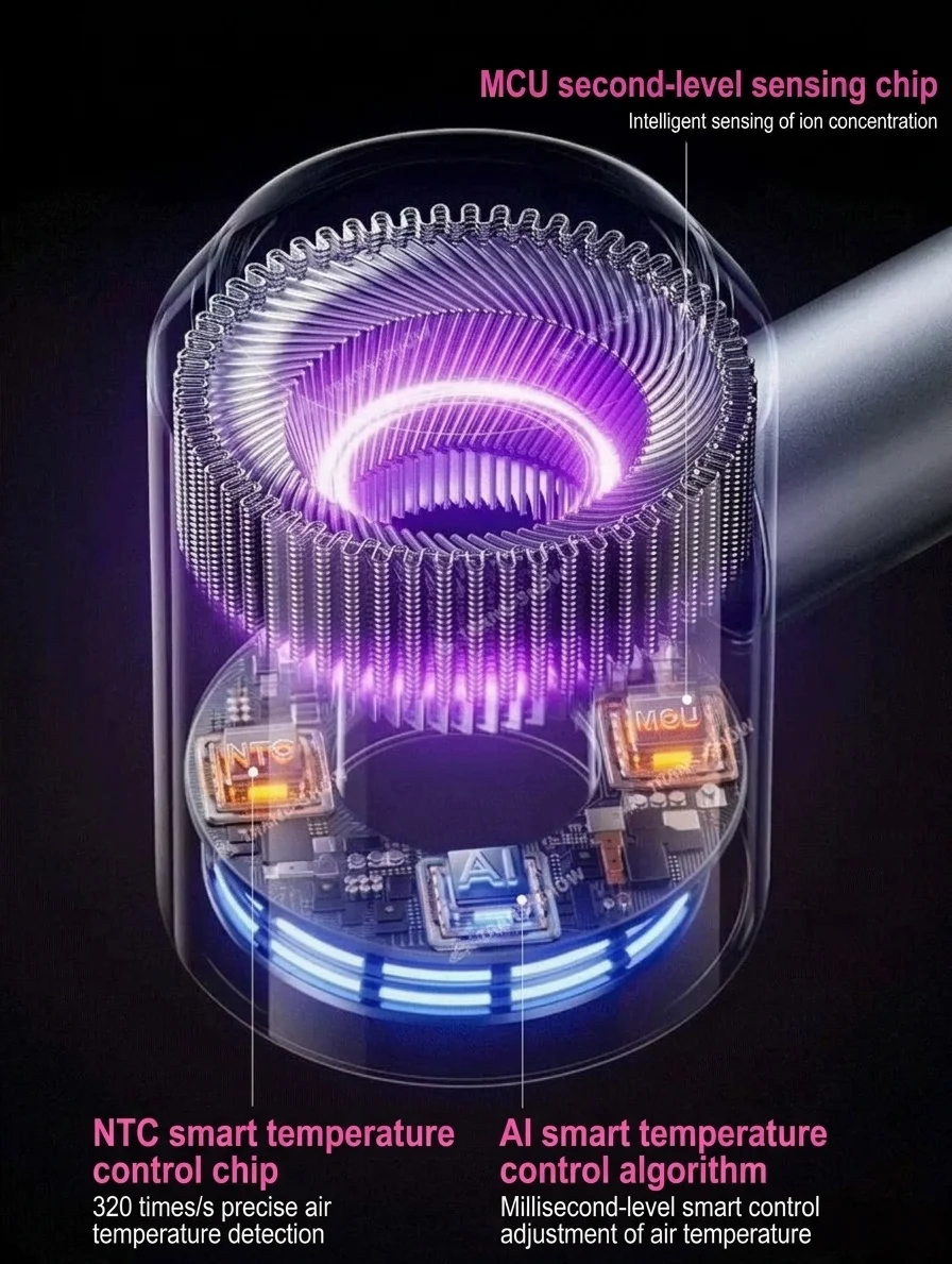 High-Speed Ionic Hair Dryer with Smart Temperature Control