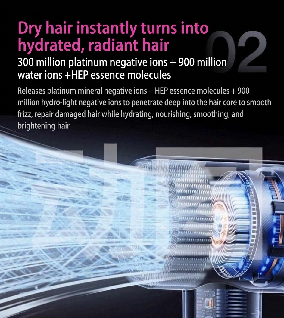 High-Speed Ionic Hair Dryer with Smart Temperature Control