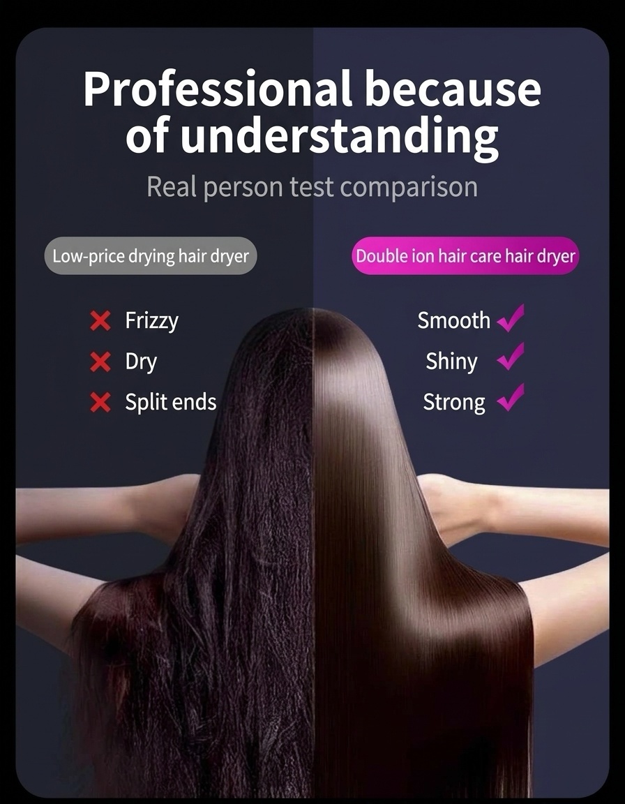 High-Speed Ionic Hair Dryer with Smart Temperature Control