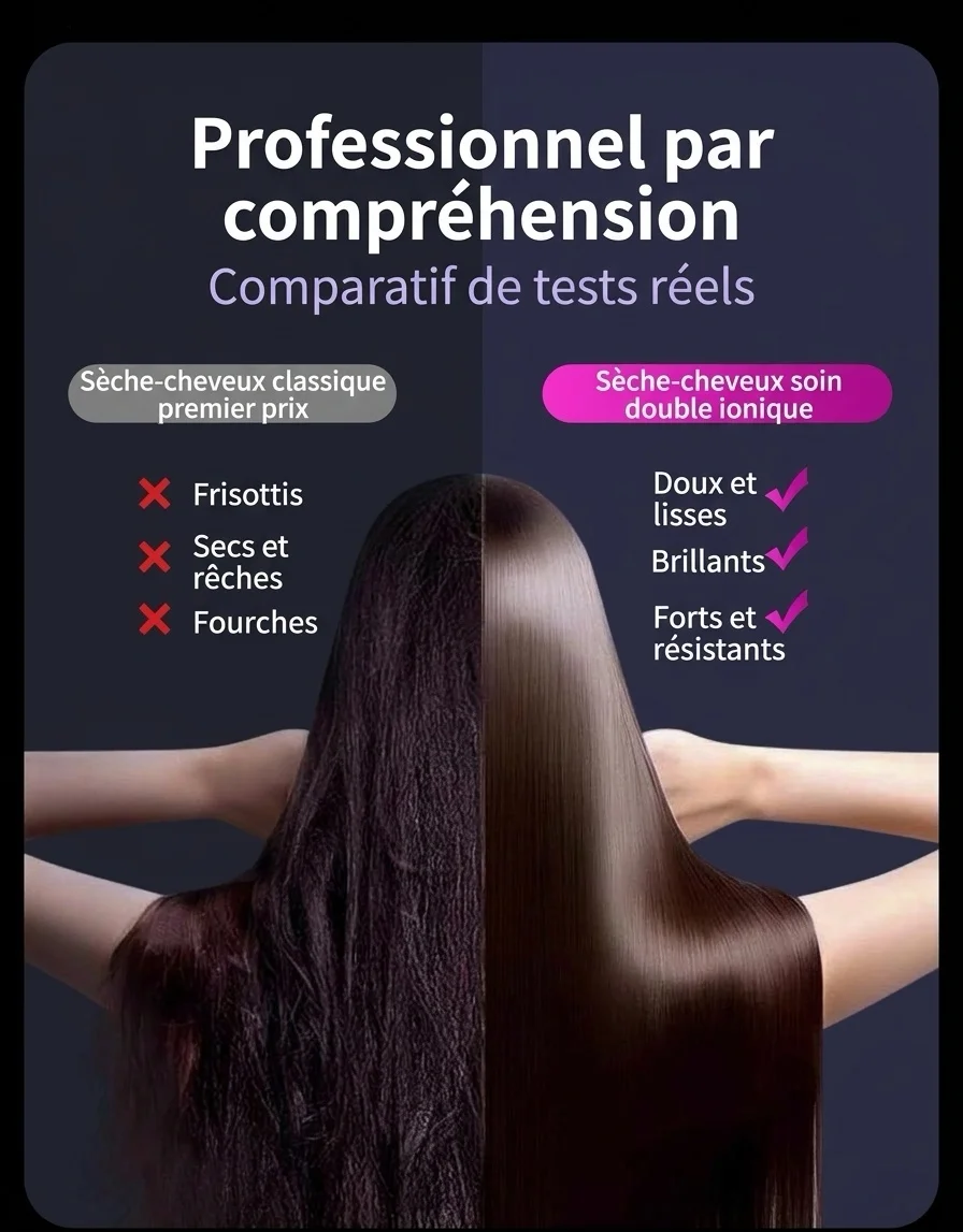 Sèche-cheveux ionique haute vitesse avec contrôle intelligent de la température
