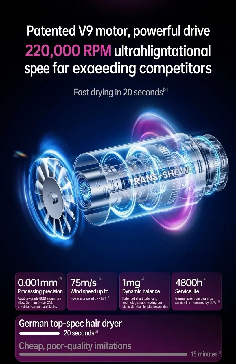 High-Speed Ionic Hair Dryer with Smart Temperature Control
