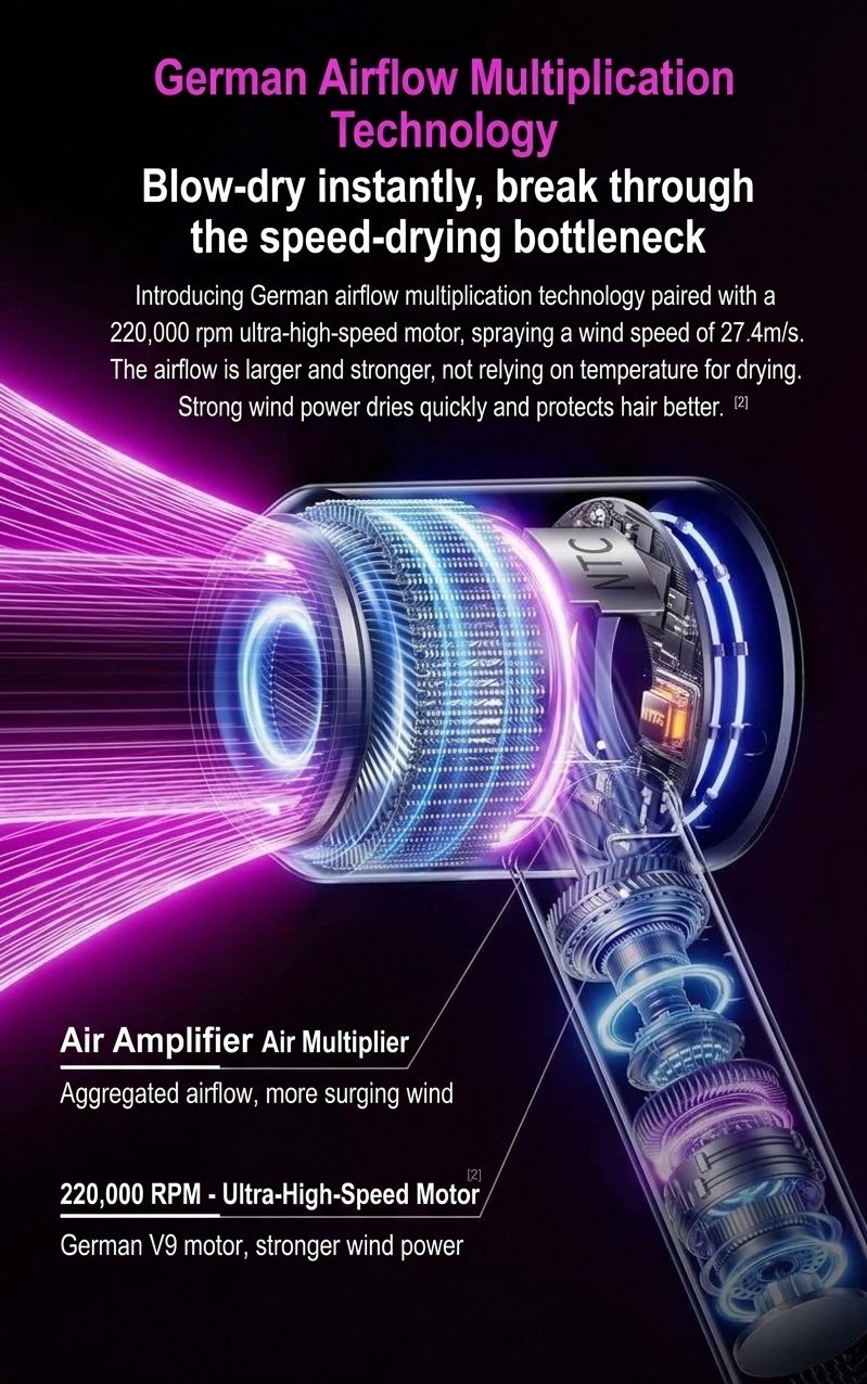 High-Speed Ionic Hair Dryer with Smart Temperature Control