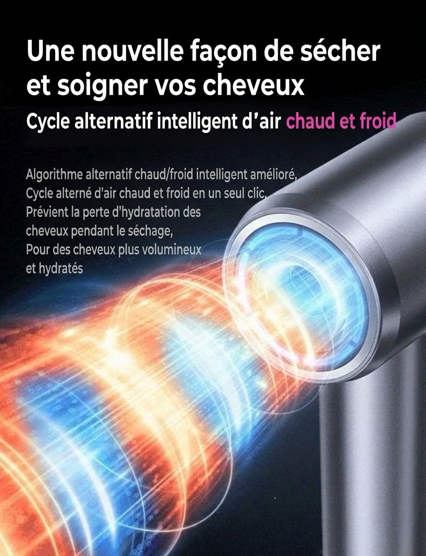 Sèche-cheveux ionique haute vitesse avec contrôle intelligent de la température