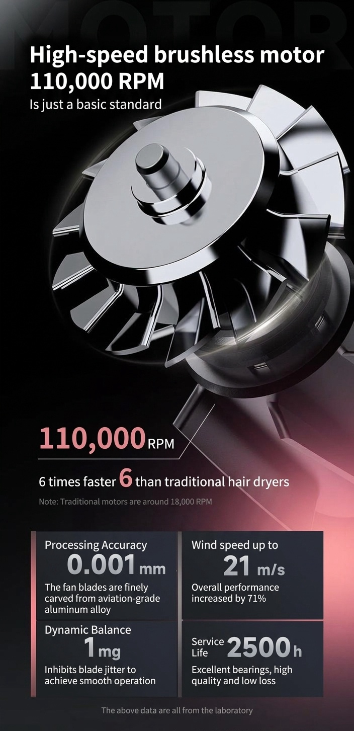 2-in-1 Ionic Hair Dryer and Straightener with Intelligent Temp Control