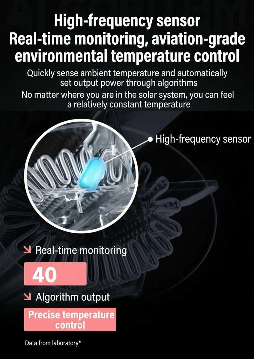 2-in-1 Ionic Hair Dryer and Straightener with Intelligent Temp Control