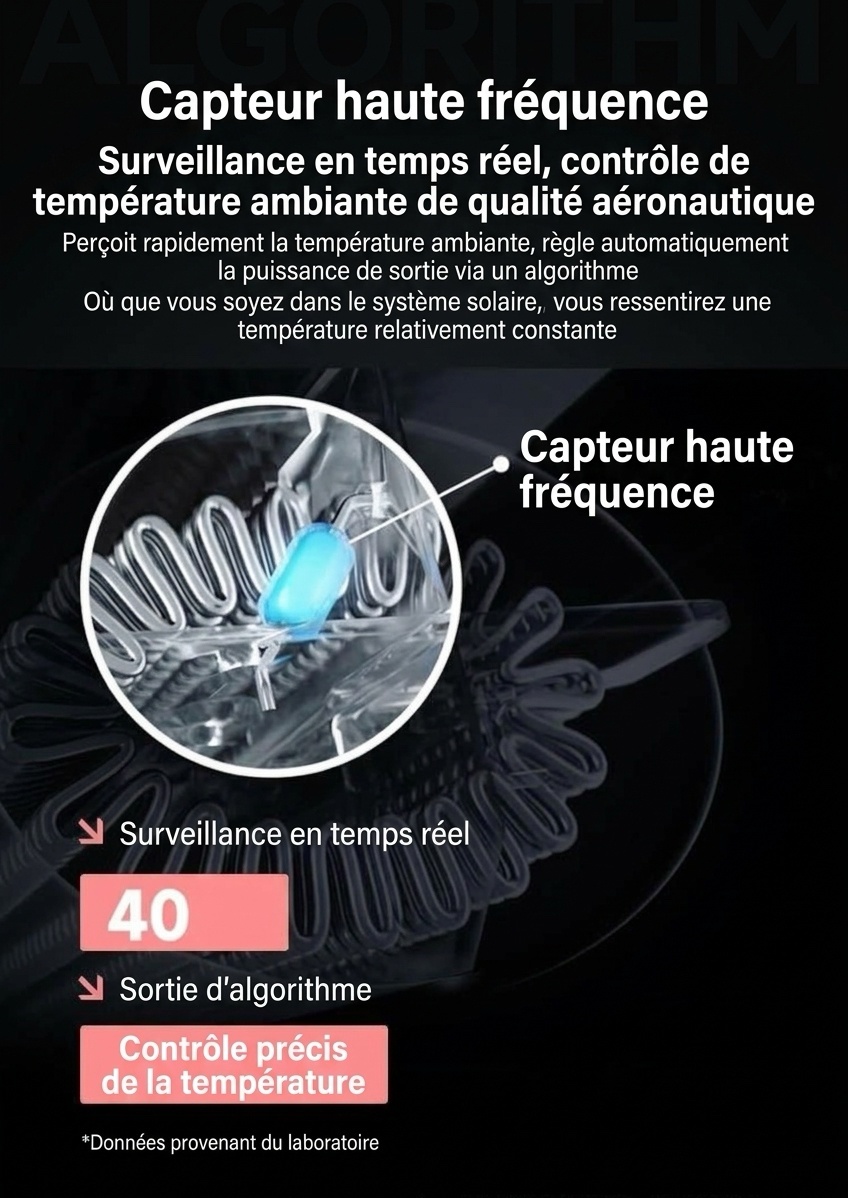 Sèche-cheveux et lisseur ionique 2 en 1 avec contrôle intelligent de la température