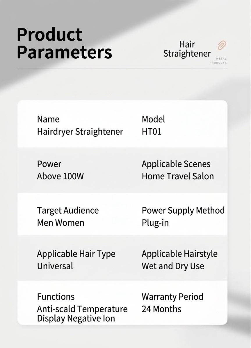 2-in-1 Ionic Hair Dryer and Straightener with Intelligent Temp Control