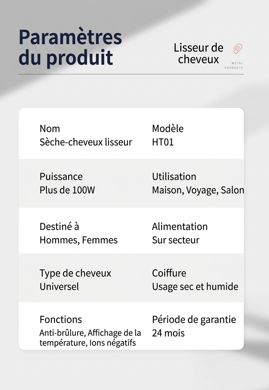Sèche-cheveux et lisseur ionique 2 en 1 avec contrôle intelligent de la température