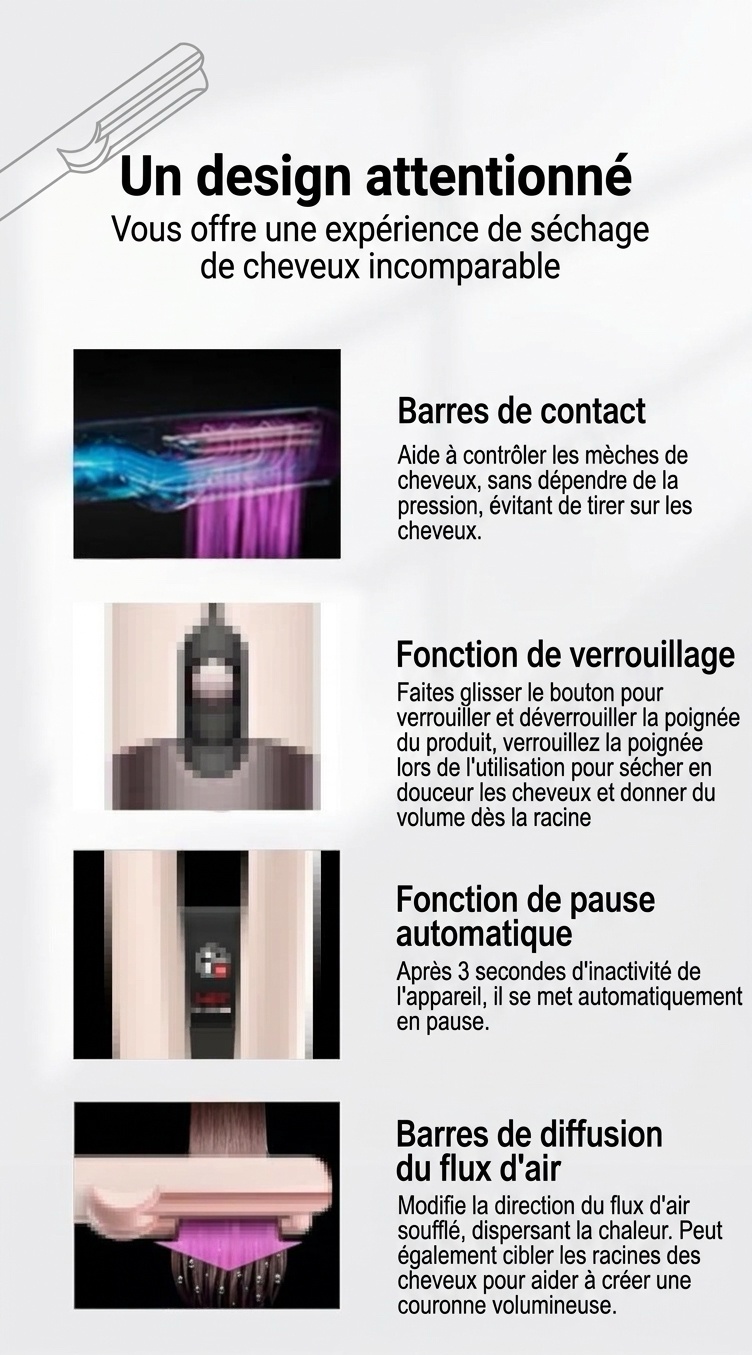 Sèche-cheveux et lisseur ionique 2 en 1 avec contrôle intelligent de la température