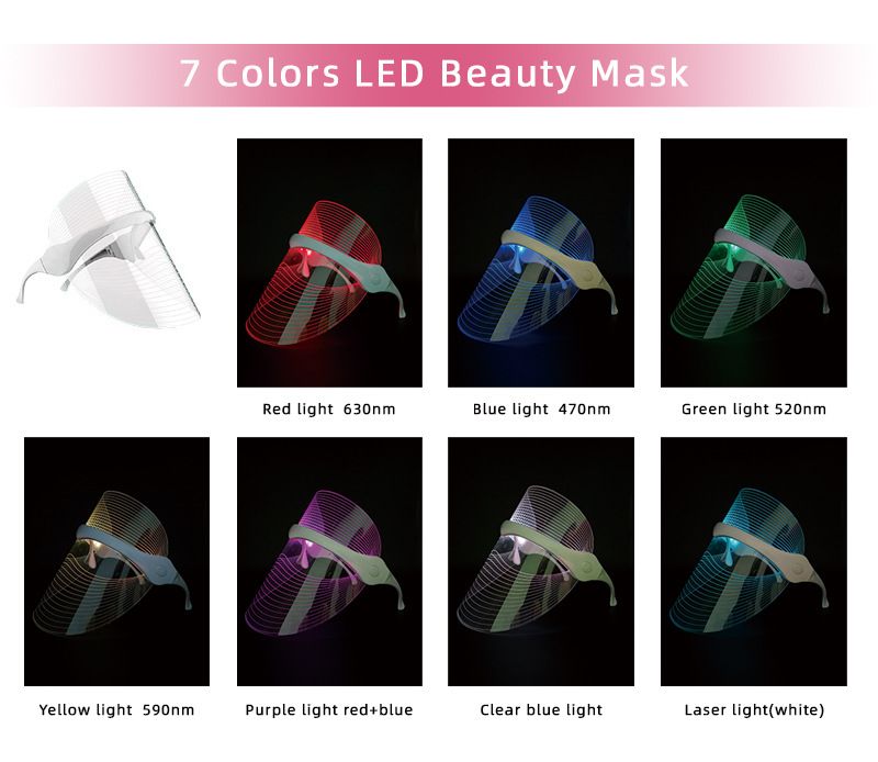 Masque transparent pour le visage par luminothérapie LED - Rajeunissement de la peau en 7 couleurs