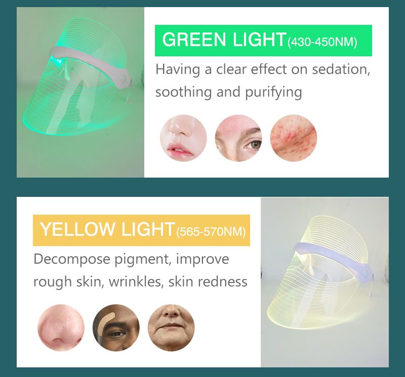 Masque transparent pour le visage par luminothérapie LED - Rajeunissement de la peau en 7 couleurs