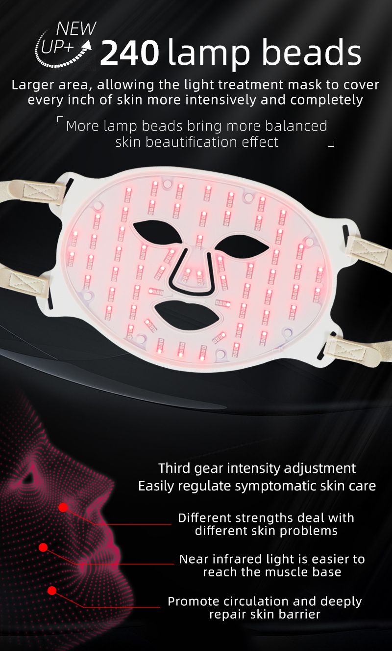 Ensemble de masques de rajeunissement de la peau par photons LED pour le visage et le cou - Flexible et portable