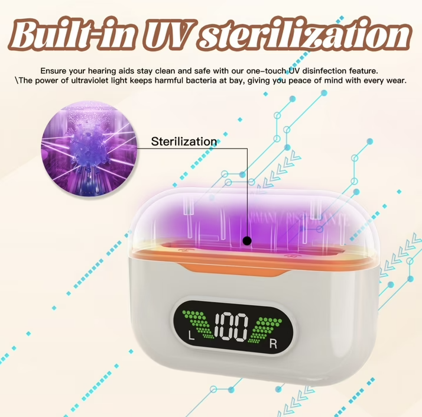 GM-990 Pair Beige AI Noise Reduction Hearing Aids UV Sterilization 120H #26240015