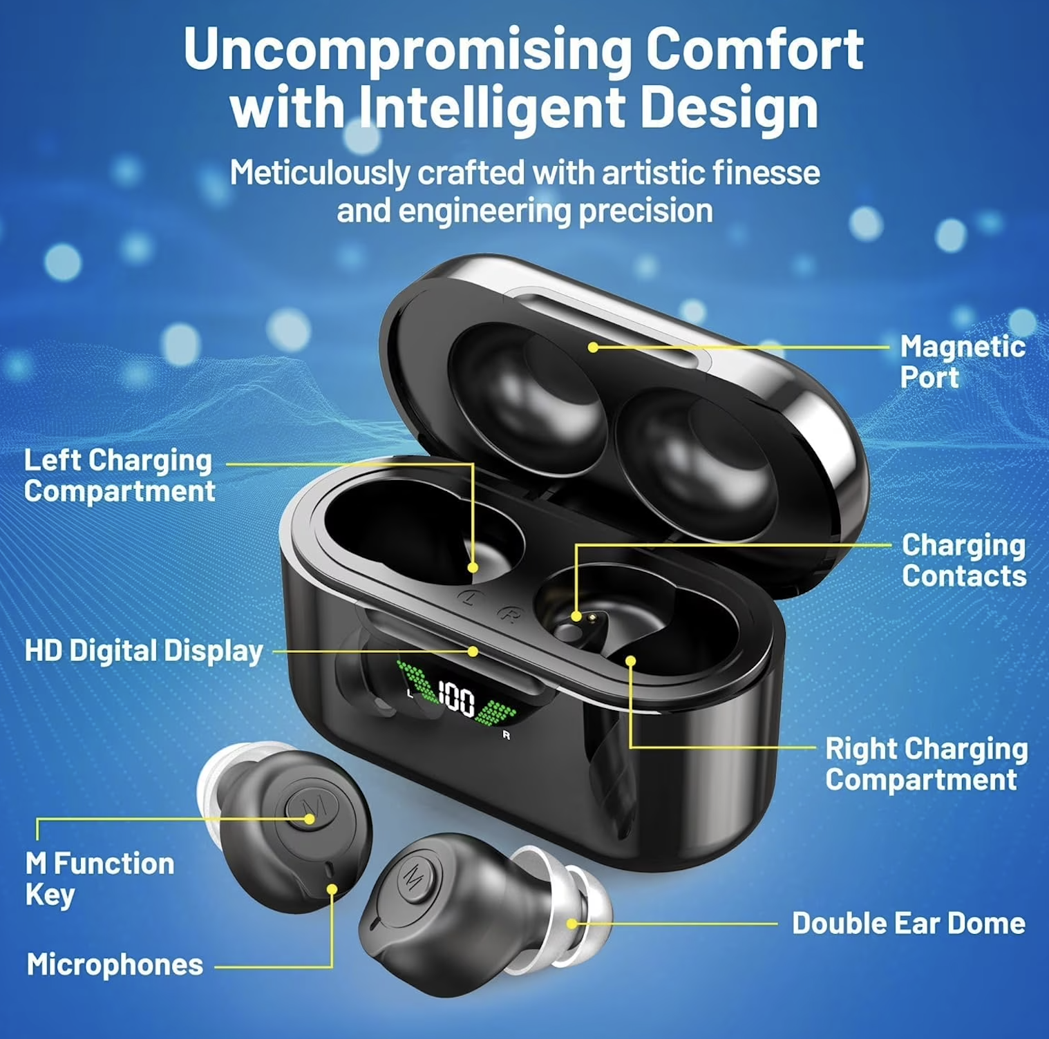 GM-903 Pair Black GM-903BT Bluetooth Hearing Aids DSP Chip Digital Display #26240016