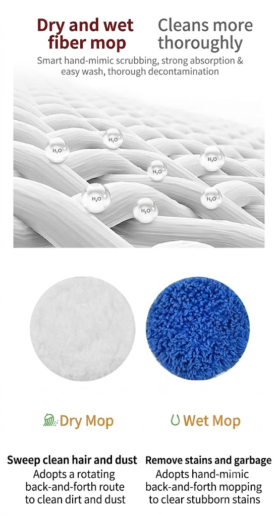 Smart Robot Mop & Sweeper, Automatic Wet/Dry Floor Cleaner, Powerful Dual Rotating Pads, Smart Obstacle Avoidance, Long-Lasting Battery for All Floor Types
