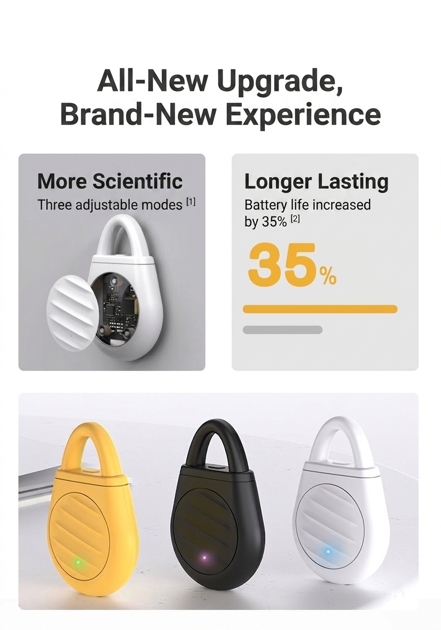 Portable Ultrasonic Pest Repeller with 90mAh Battery & Chemical-Free, White/Yellow/Black