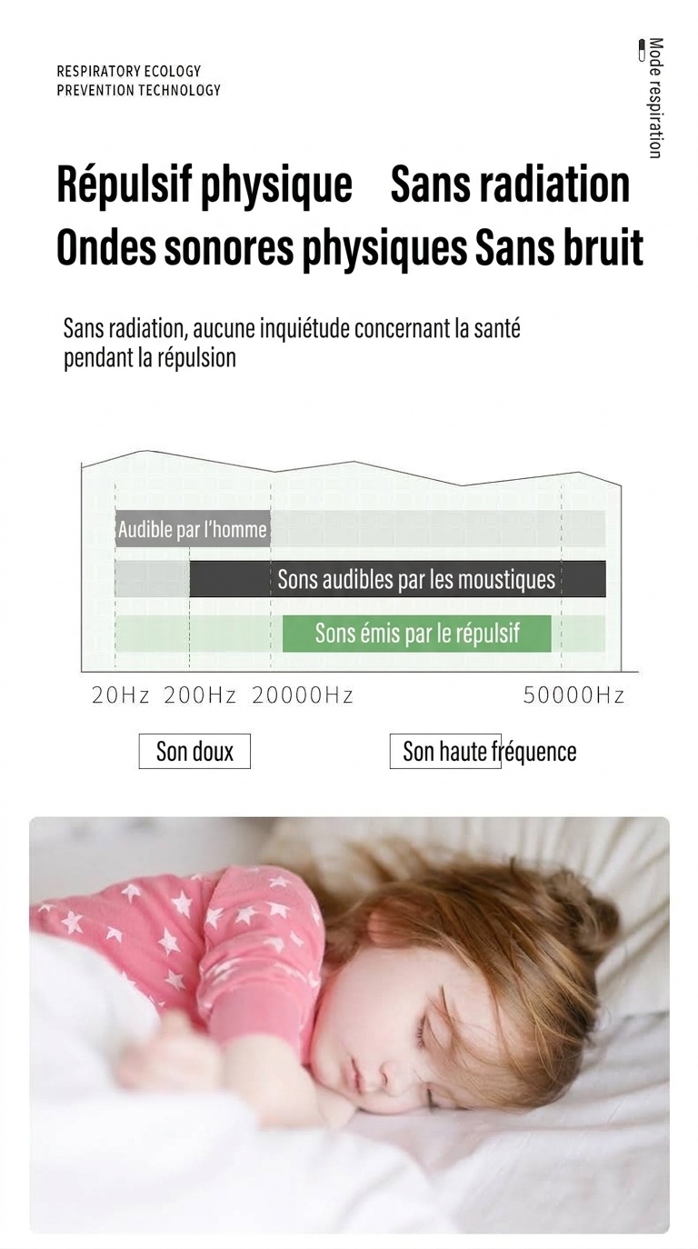 Répulsif anti-nuisibles ultrasonique silencieux avec protection à 360 degrés, blanc/rose/vert/noir