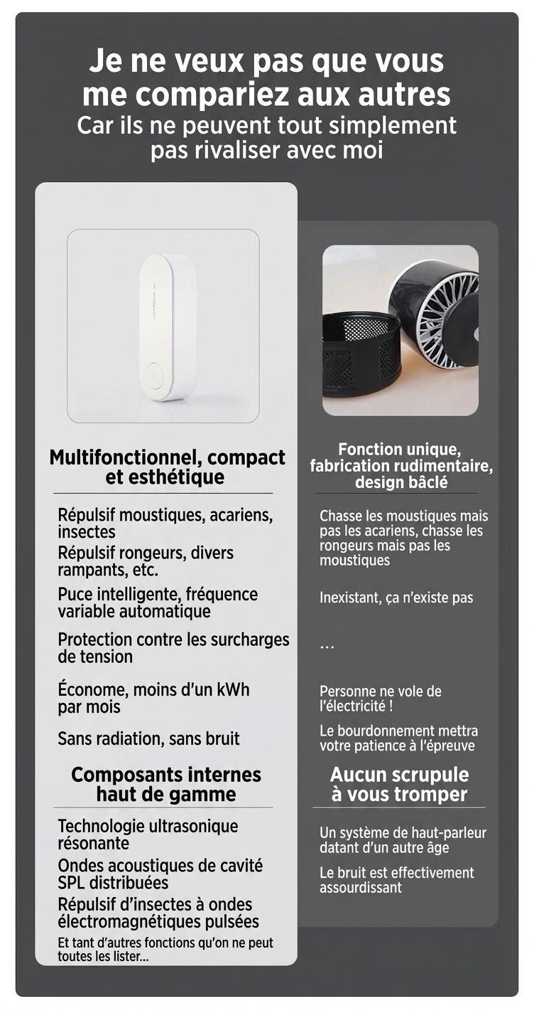Répulsif anti-nuisibles ultrasonique silencieux avec protection à 360 degrés, blanc/rose/vert/noir