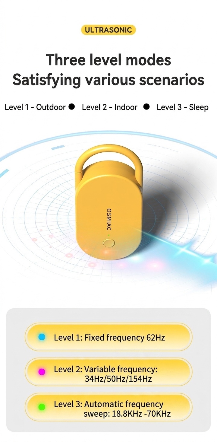 Portable Ultrasonic Pest Repeller with 300mAh Battery & Multi-Frequency, Yellow