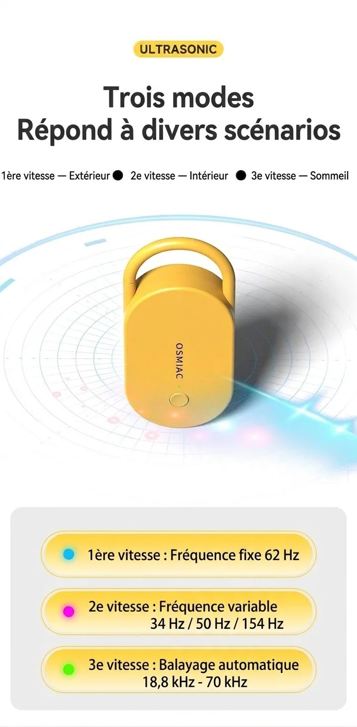Répulsif anti-nuisibles à ultrasons portable avec batterie 300 mAh et multifréquence, jaune
