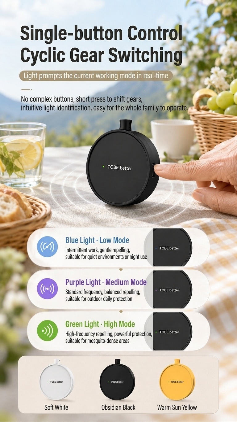 Portable Ultrasonic Pest Repeller with 300mAh Battery & Multi-Mode, White/Pink/Yellow/Black