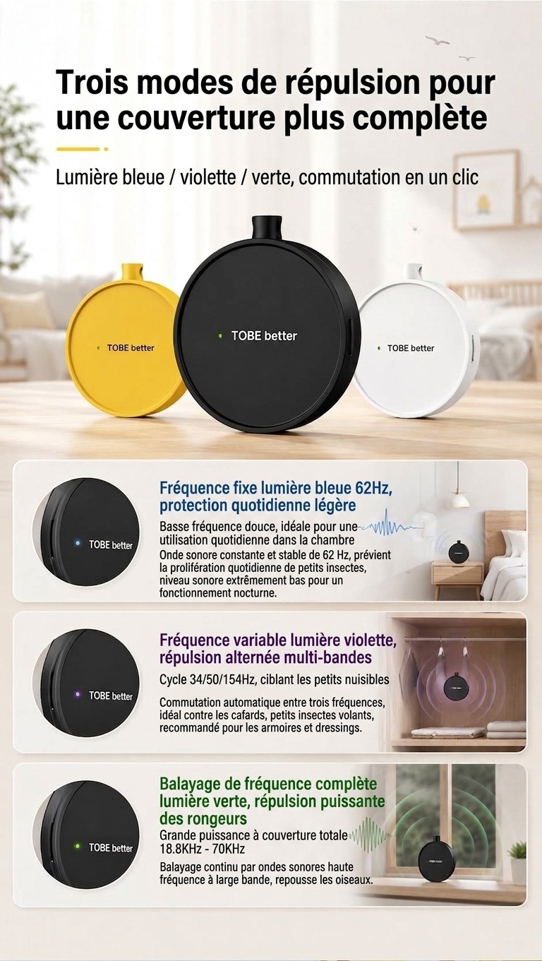 Répulsif anti-insectes à ultrasons portable avec batterie 300 mAh et plusieurs modes, blanc/rose/jaune/noir