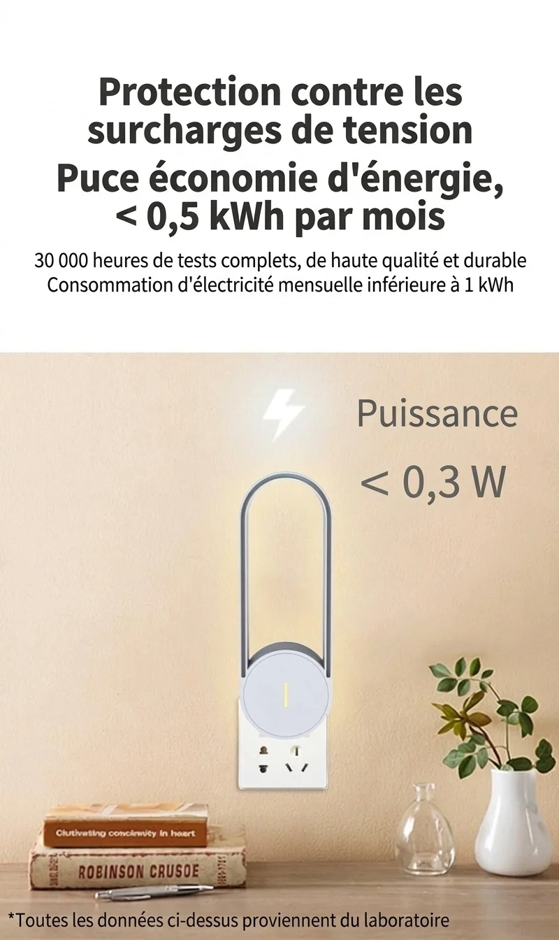 Répulsif anti-nuisibles ultrasonique silencieux à puce intelligente avec protection 24 heures, blanc