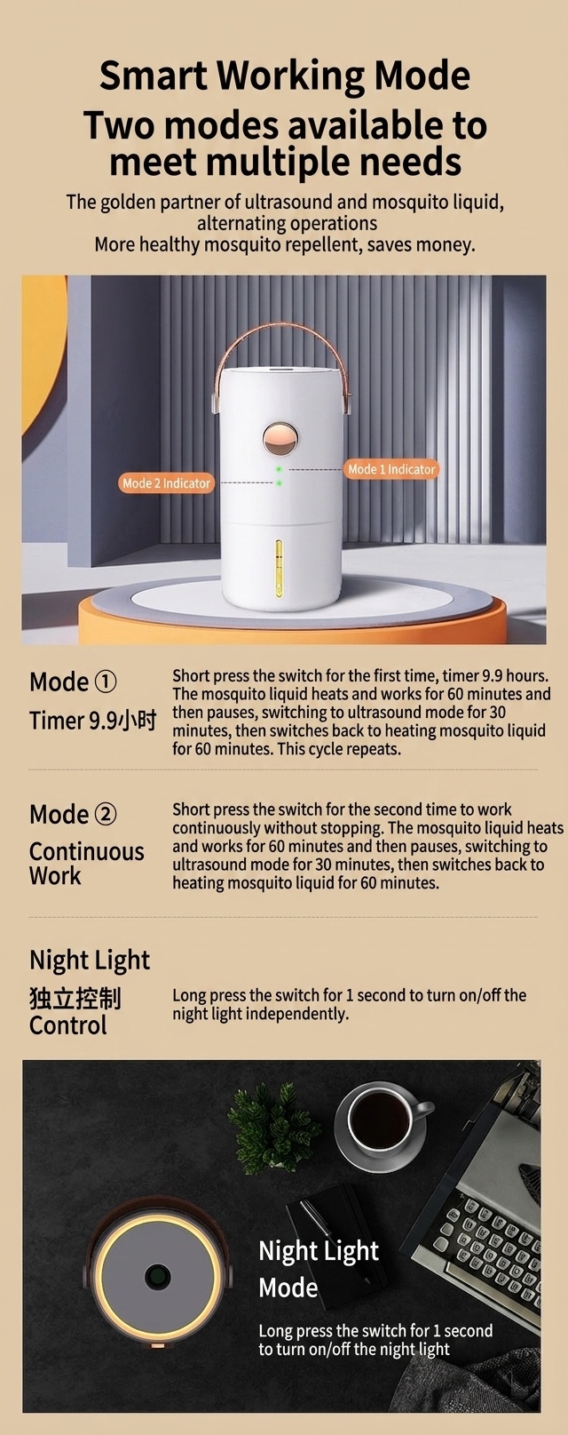 Dual-Mode Smart Ultrasonic Mosquito Repellent with Night Light & 50m² Coverage, White/Green
