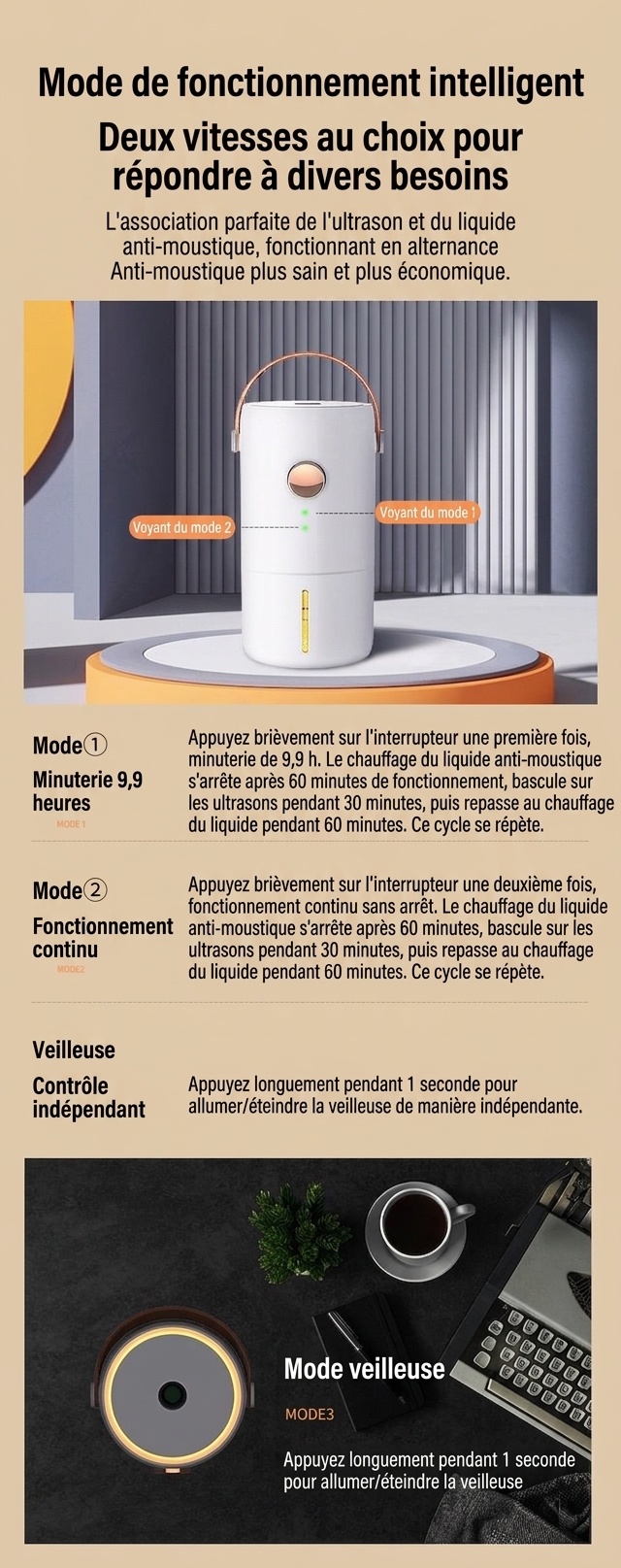 Répulsif anti-moustiques ultrasonique intelligent double mode avec veilleuse et couverture de 50 m², blanc/vert