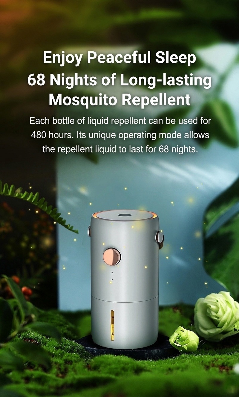 Dual-Mode Smart Ultrasonic Mosquito Repellent with Night Light & 50m² Coverage, White/Green