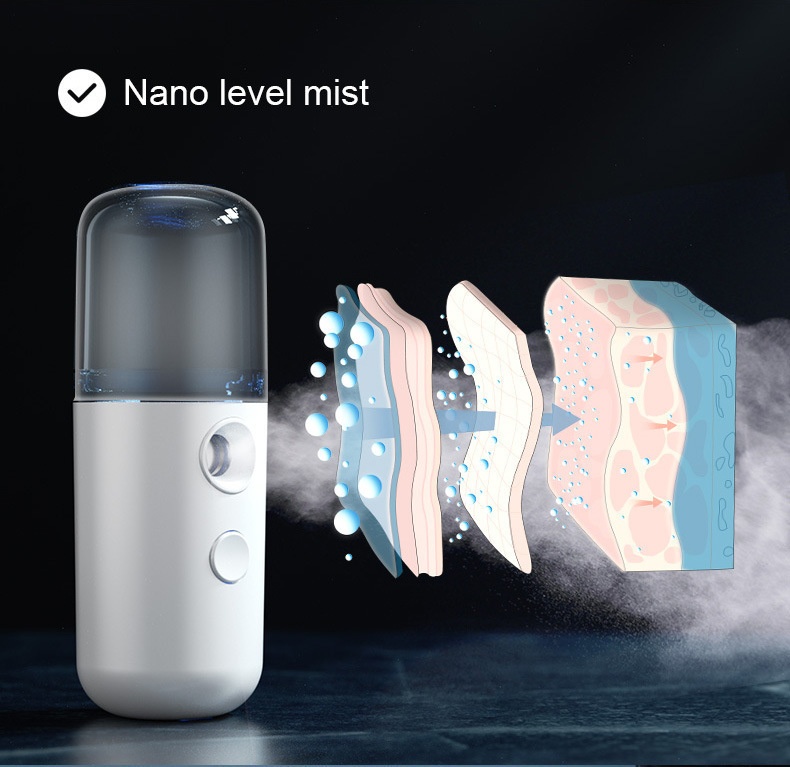 Instant Hydration Nano Facial Mister with 30ml Water Tank & USB Rechargeable, Light Blue/White/Pink