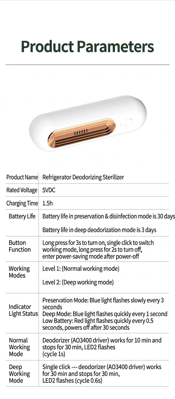 Compact Ozone Refrigerator Deodorizer, 30-Day Battery, Odor Eliminator & Fresh Food Keeper