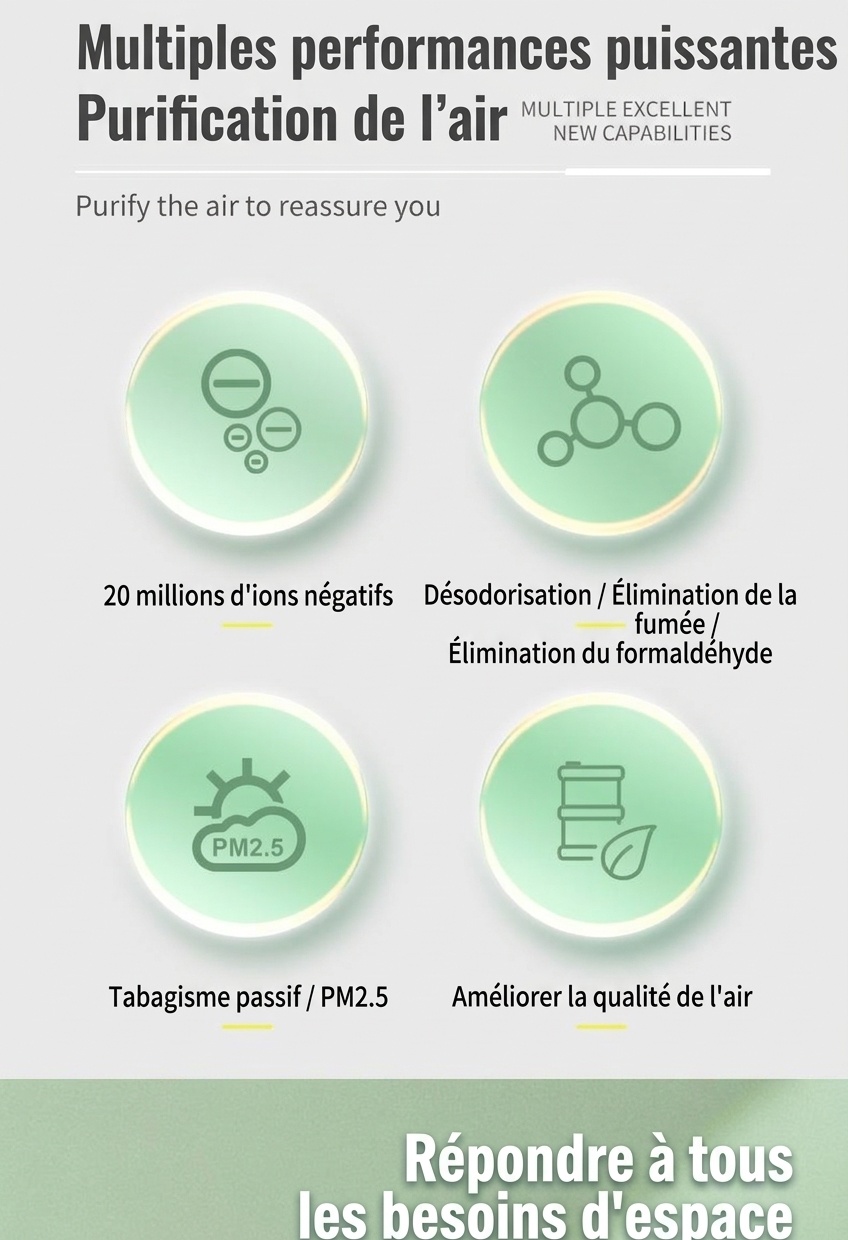 Mini purificateur d'air à ions négatifs à brancher, 20 millions d'ions, élimine les odeurs et la fumée pour la maison et le bureau