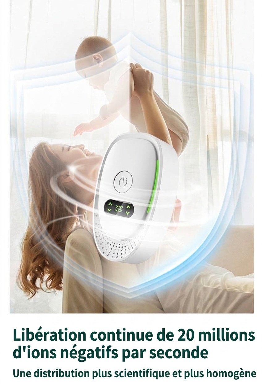 Mini purificateur d'air à ions négatifs à brancher, 20 millions d'ions, élimine les odeurs et la fumée pour la maison et le bureau