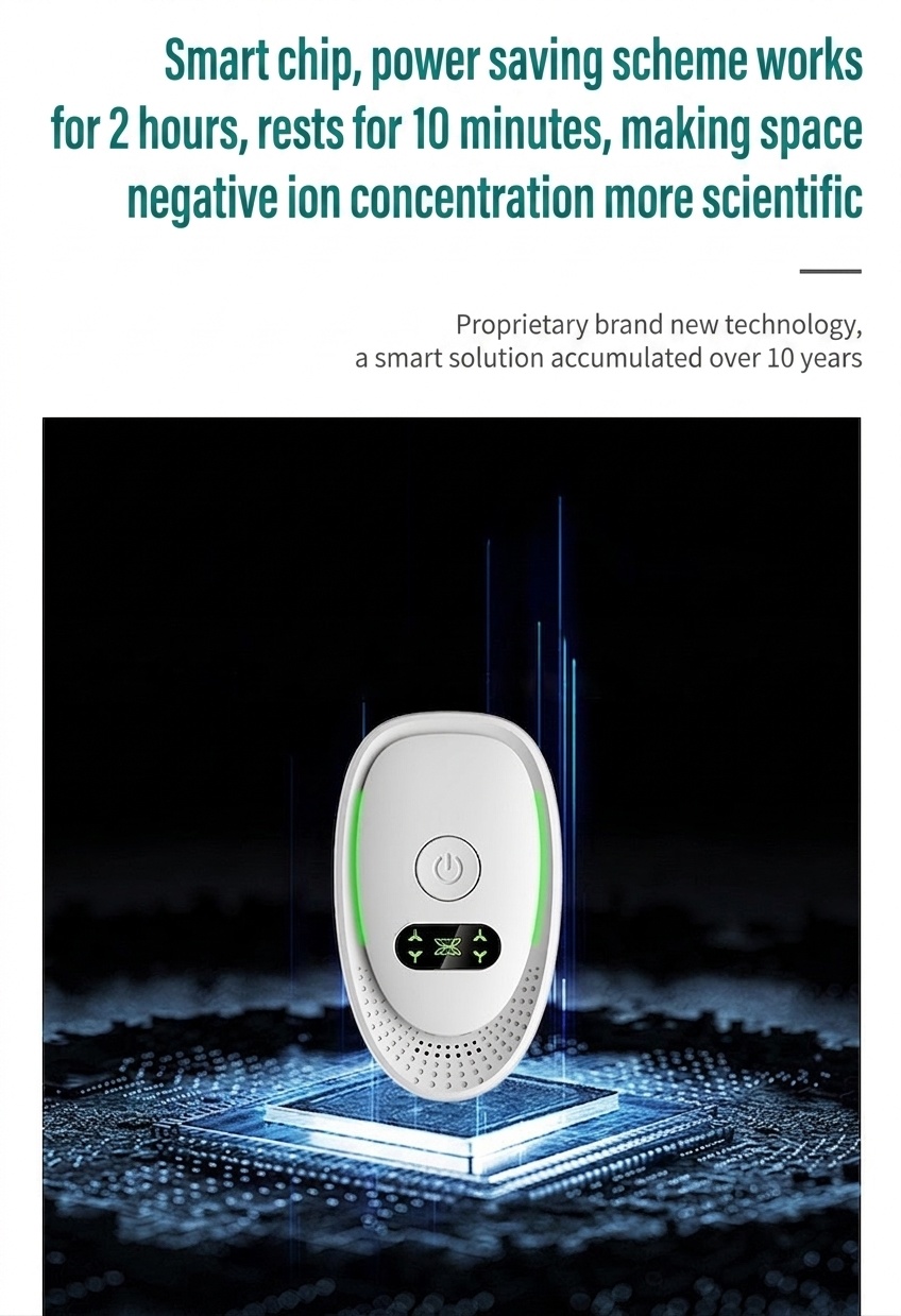 Mini Plug-in Negative Ion Air Purifier, 20 Million Ions, Odor & Smoke Eliminator for Home & Office
