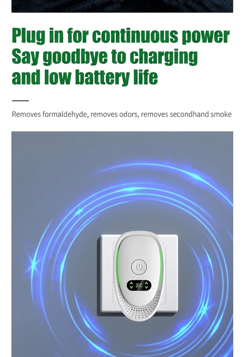 Mini Plug-in Negative Ion Air Purifier, 20 Million Ions, Odor & Smoke Eliminator for Home & Office