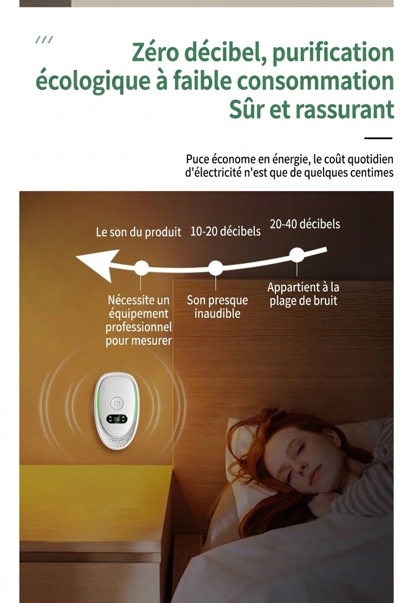 Mini purificateur d'air à ions négatifs à brancher, 20 millions d'ions, élimine les odeurs et la fumée pour la maison et le bureau