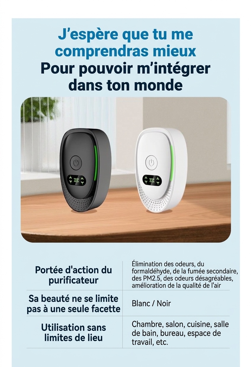 Mini purificateur d'air à ions négatifs à brancher, 20 millions d'ions, élimine les odeurs et la fumée pour la maison et le bureau