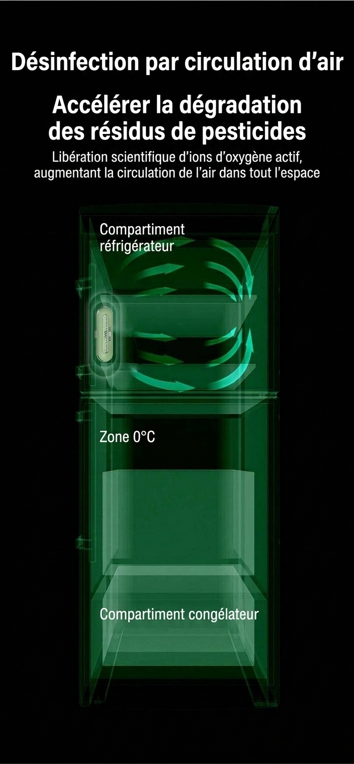 Désodorisant et stérilisateur UV à ozone pour réfrigérateur, batterie rechargeable 1200 mAh, 3 modes pour la conservation des aliments frais